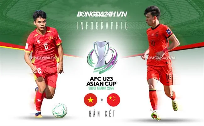 Nổ hũ và Bắn cá 68Wim
