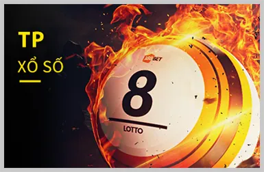 Slot 3D & Thực Tế Ảo tại 68Wim