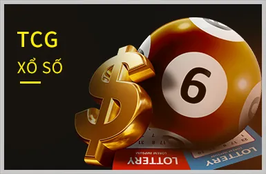 Giao diện thân thiện của 68Wim